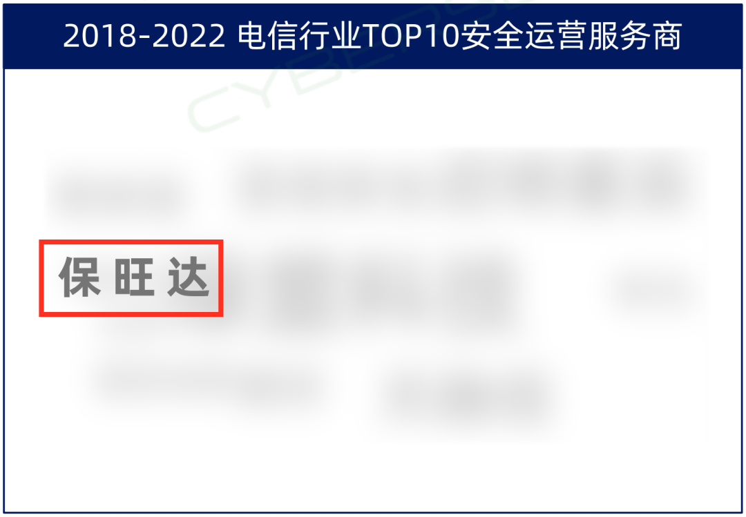 TOP10厂商！南宫NG28入选电信行业TOP10安全运营服务商，实力领跑赛路